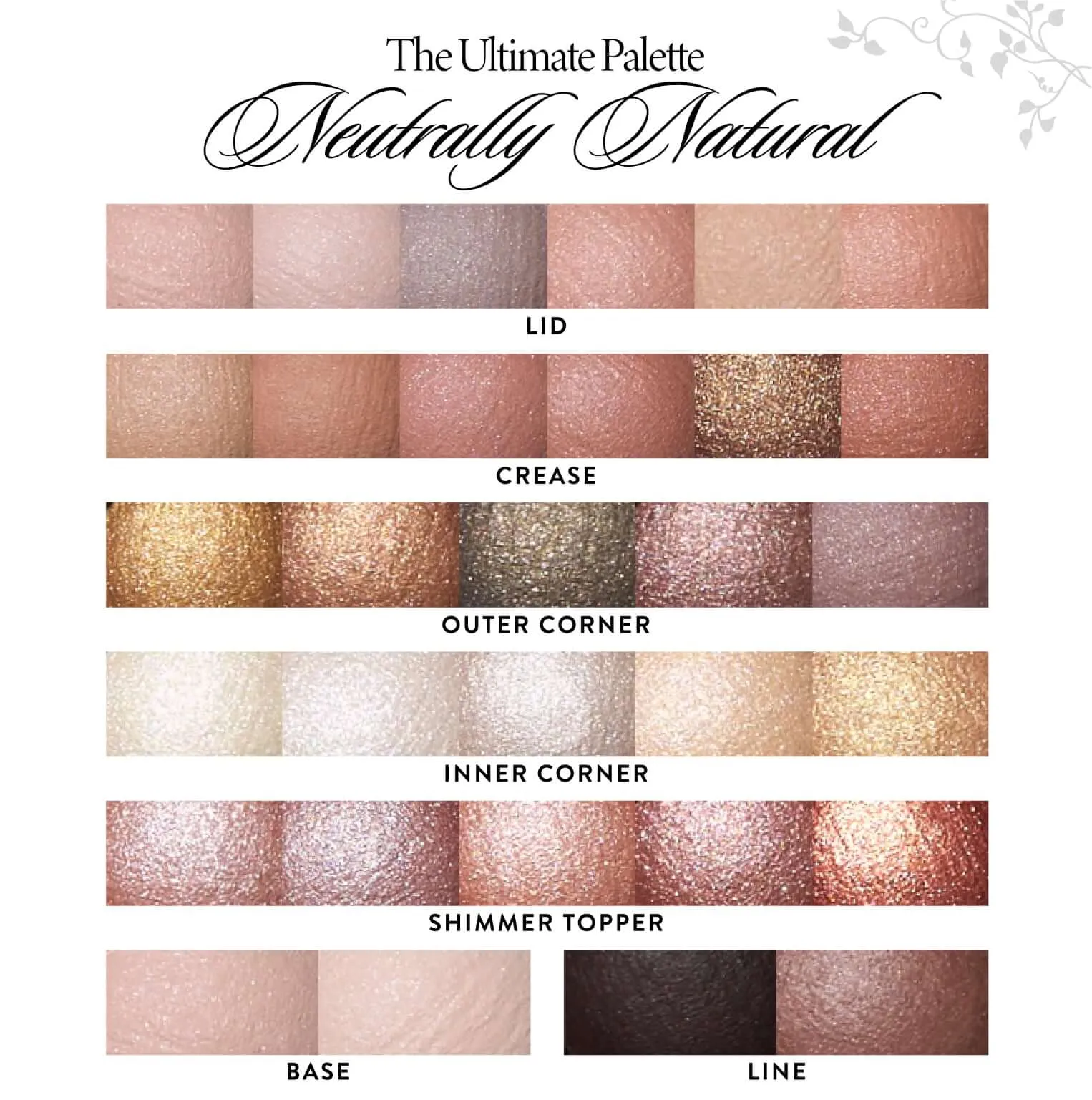 The Ultimate Palette Neutrally Natural 31 Baked Eyeshadows